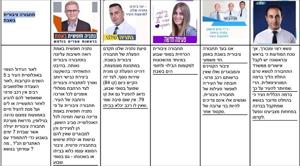 דעה אישית - האם הציבור החילוני יצא להצביע בבחירות הקרובות?