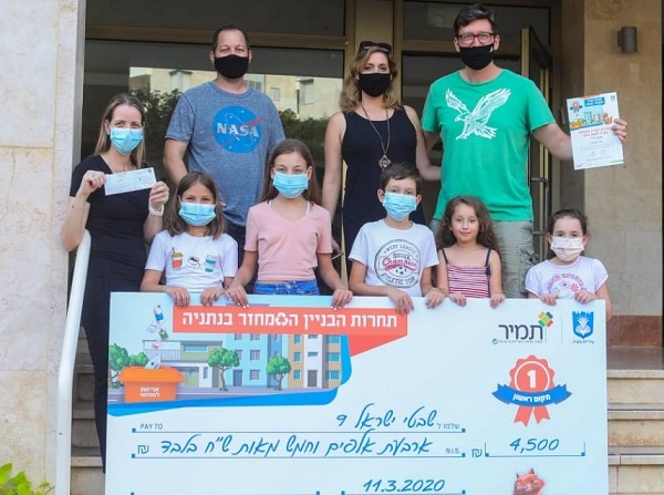 אלופי תחרות המחזור  הסתיימה תחרות אלופי המחזור בנתניה