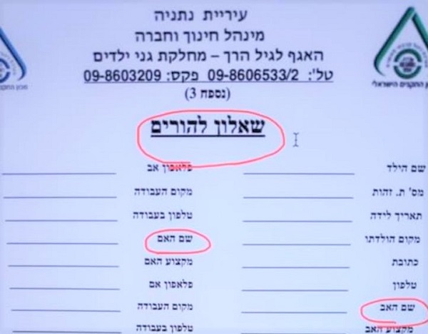 שונו שמות טפסי הבירוקרטיה בנתניה שוויון מגדרי: שונו שמות טפסי הבירוקרטיה בנתניה