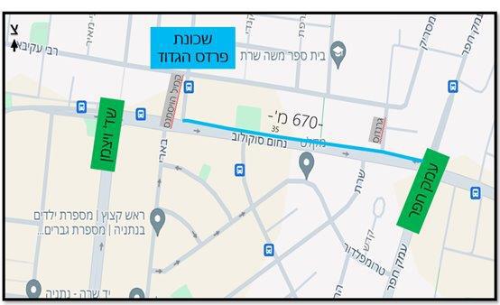  נתניה מדוושת קדימה – שביל אופניים חדש יוצא לדרך