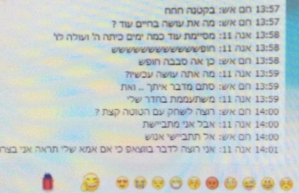 חדשות מקומיות - נעצרו 8 חשודים בפדופיליה ברשת, בינהם מאזור השרון