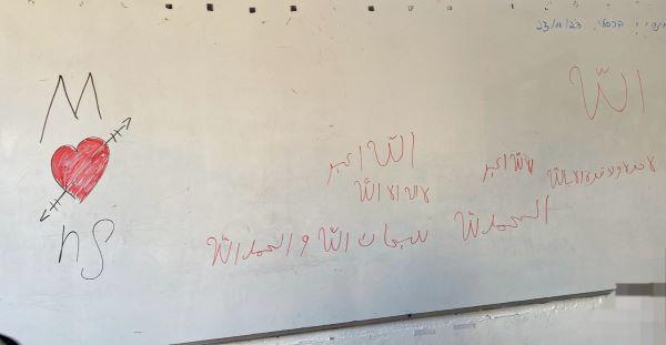 עובדי קבלן השחיתו דגלי ישראל בבית ספר בנתניה עובדי קבלן השחיתו דגלי ישראל בבית ספר בנתניה