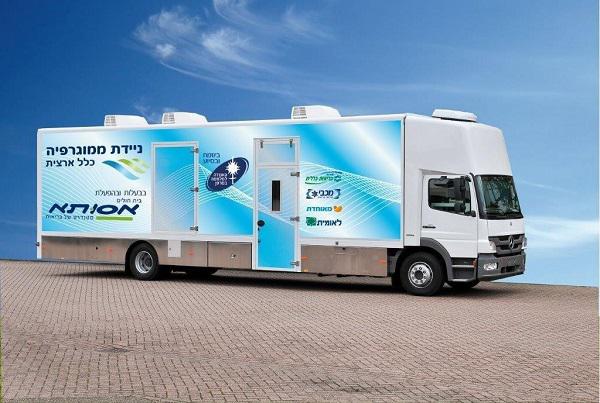 בדיקות ממוגרפיה ללא עלות וללא הפניה בדיקות ממוגרפיה ללא עלות וללא הפניה