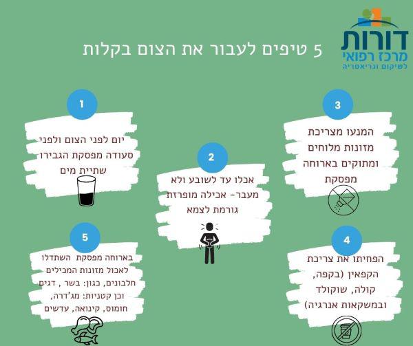  טיפים שיעזרו לכם לעבור את צום יום הכיפורים